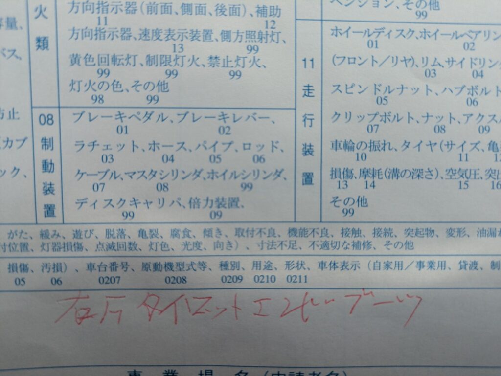 ジュークの車検で右側タイロッドエンドブーツの破れが不適合として記載された検査書類
