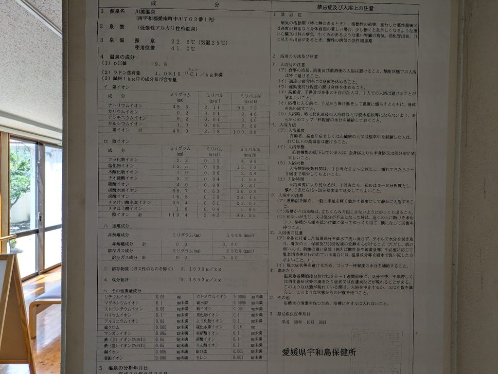 一本松温泉あけぼの荘の泉質表示とpH9.8の温泉分析表